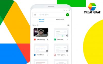 Actualización de Google brinda mayor seguridad en archivos del Drive